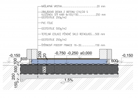 Řez základy dřevostavby v Praze
